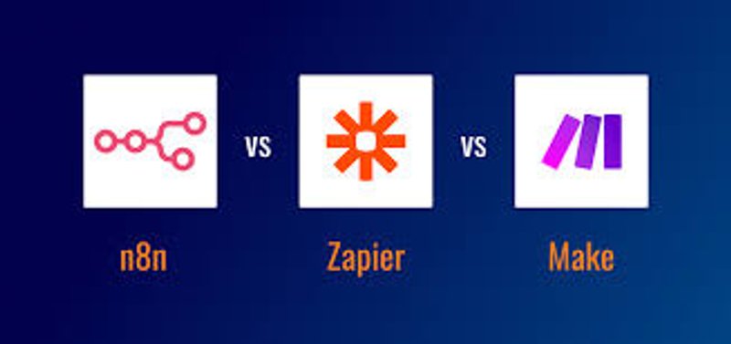 مقایسه n8n با Make و Zapier؛ کدام ابزار اتوماسیون در سال ۲۰۲۵ بهترین است؟ - تصویر 1